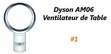 Dyson AM06 Ventilateur de Table